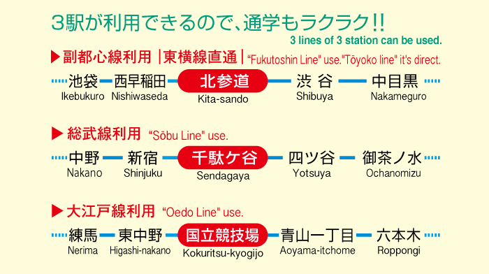 プラスワン日本語教室へのアクセス